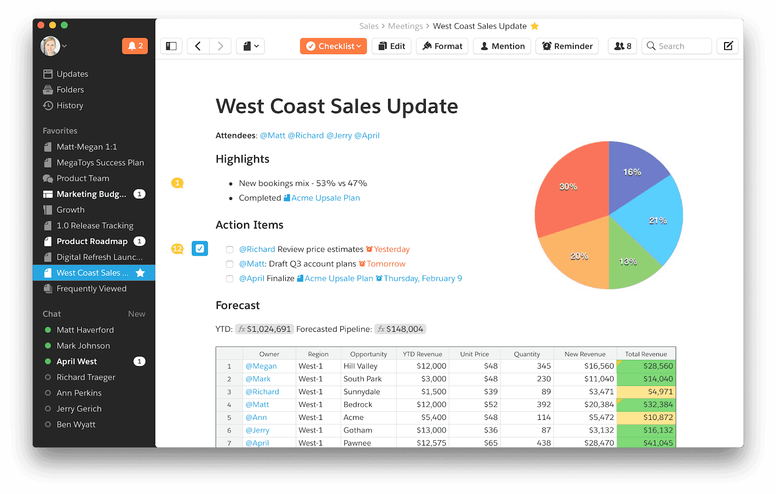 Quip with a page showing sales updates, with highlights and action items