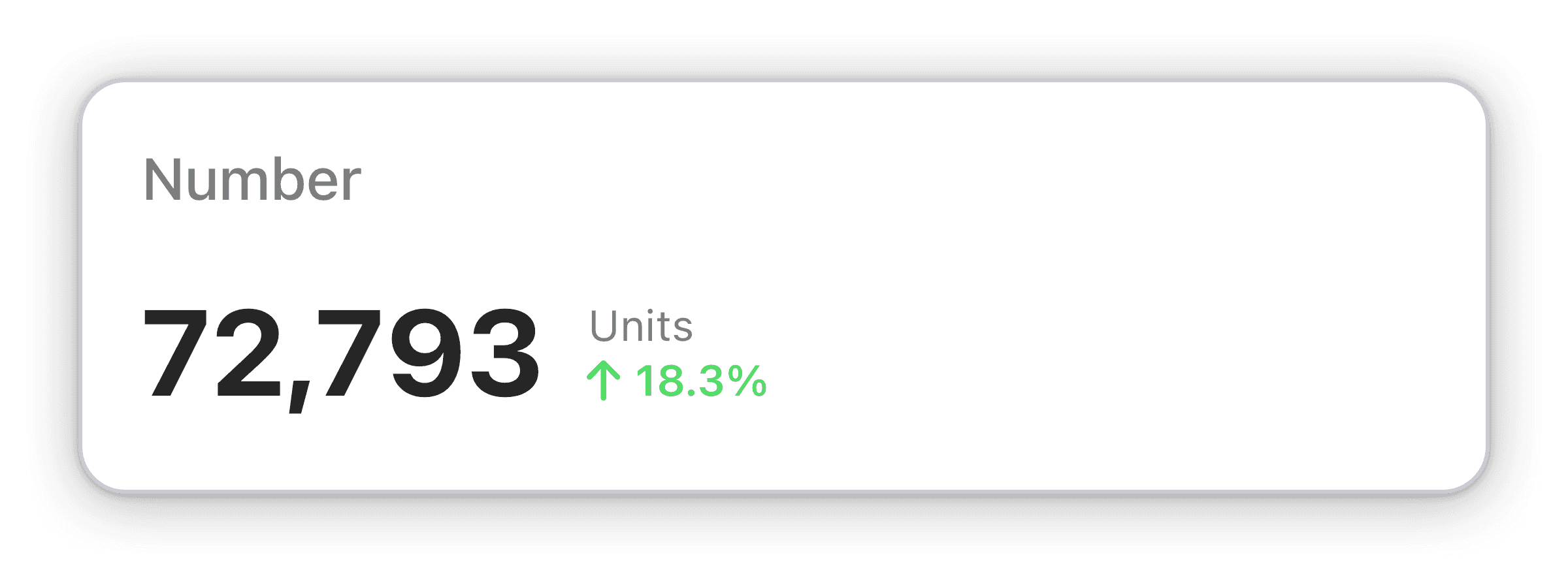 Number tally widget visualization type example
