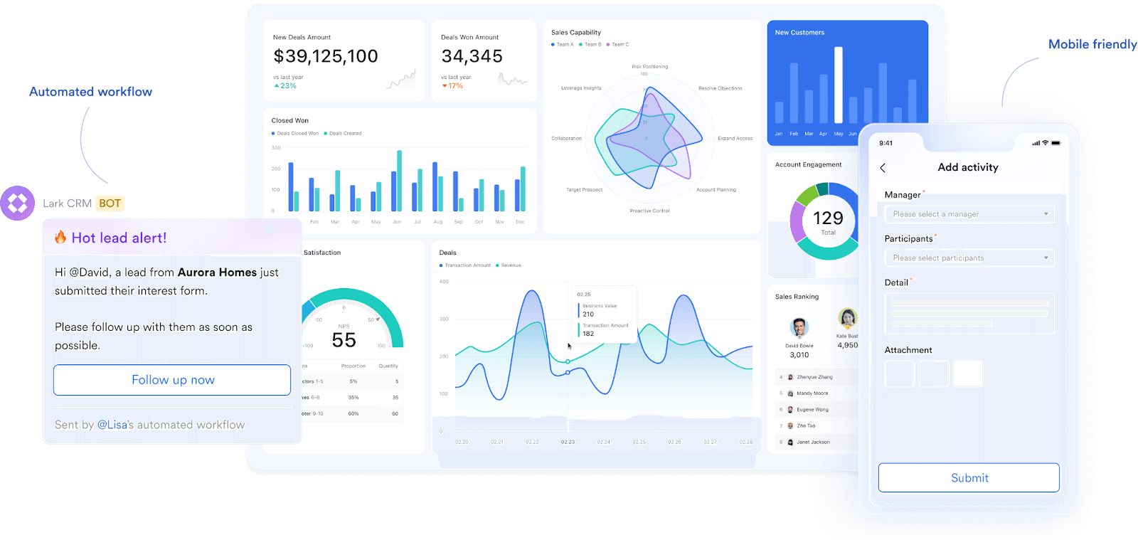 Sales business process automation on Lark