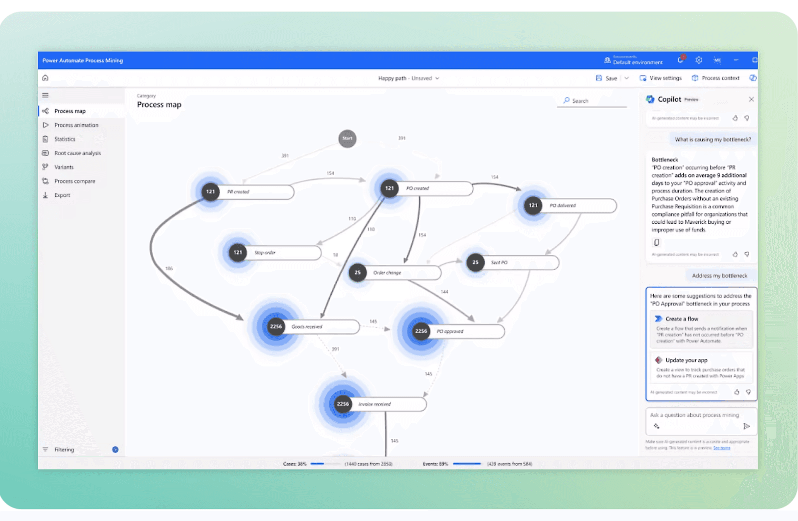 Create AI automated workflows by Microsoft Power Automate