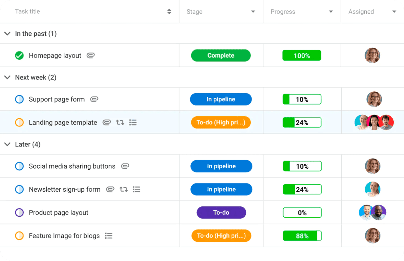The interface of Proofhub